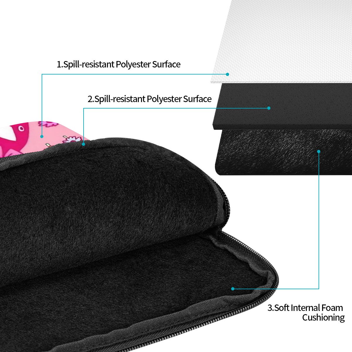 Funda protectora para portátil - Tablet Sleeves & Cases Ipad Accessories reseña y precio