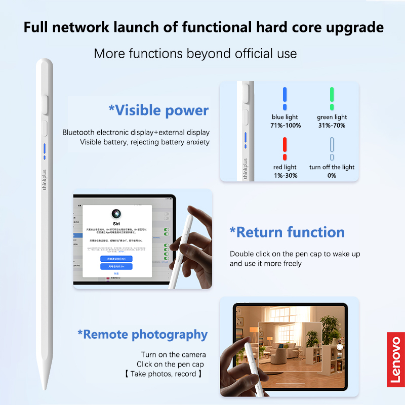 Lenovo-lápiz óptico Universal  - Lenovo Tablet With Accessories reseña y precio