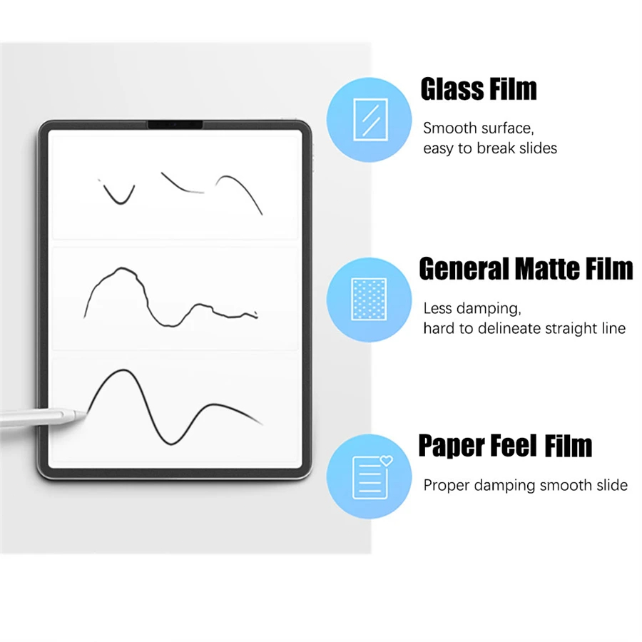 Protector de pantalla de papel - Teclast Tablet Accessories reseña y precio